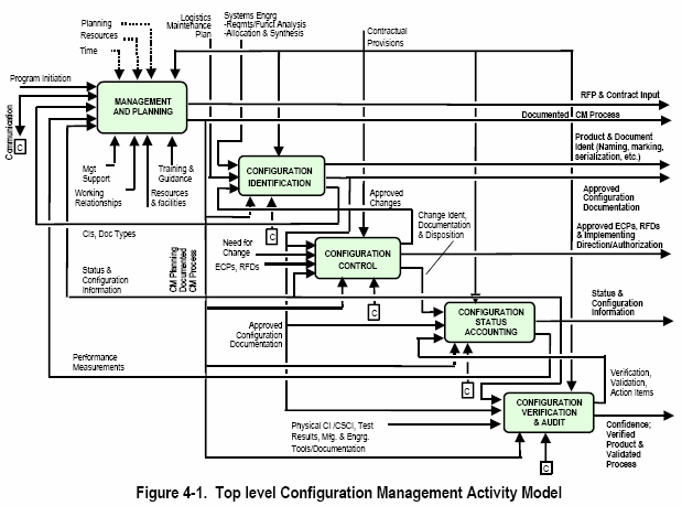 Handbook image