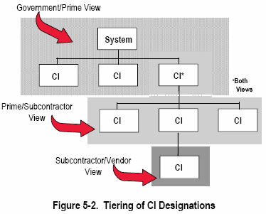 Handbook image