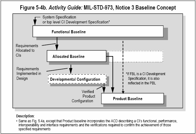 Handbook image