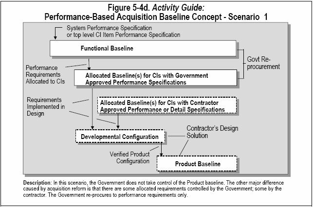 Handbook image