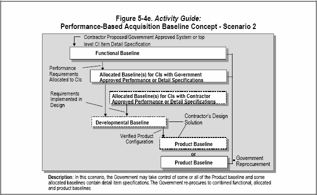 Handbook image