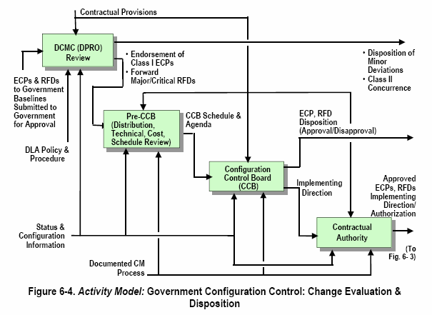 Handbook image