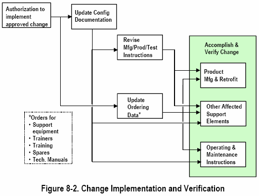 Handbook image